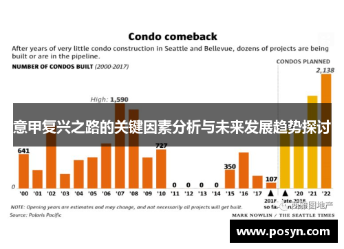 意甲复兴之路的关键因素分析与未来发展趋势探讨