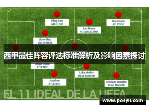 西甲最佳阵容评选标准解析及影响因素探讨
