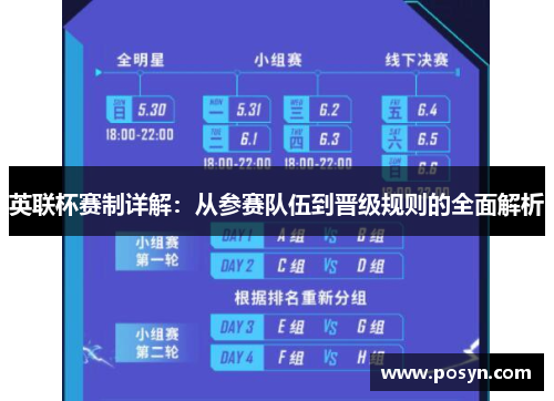 英联杯赛制详解:从参赛队伍到晋级规则的全面解析 英联杯赛制详解:从参赛队伍到晋级规则的全面解析