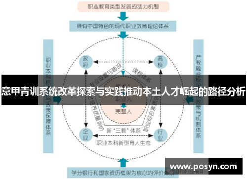 意甲青训系统改革探索与实践推动本土人才崛起的路径分析 意甲青训系统改革探索与实践推动本土人才崛起的路径分析