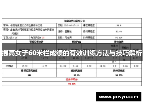 提高女子60米栏成绩的有效训练方法与技巧解析